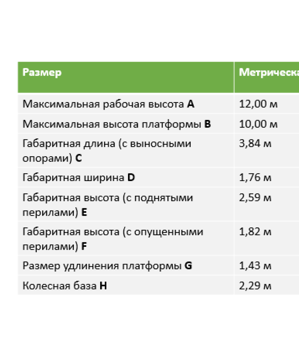 Арендовать аренда ножничного электрического подъемника dingli jcpt1218dc в Екатеринбурге